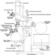 AI Rotary Evaporator 5L